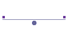 Courses