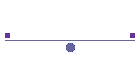 Activities